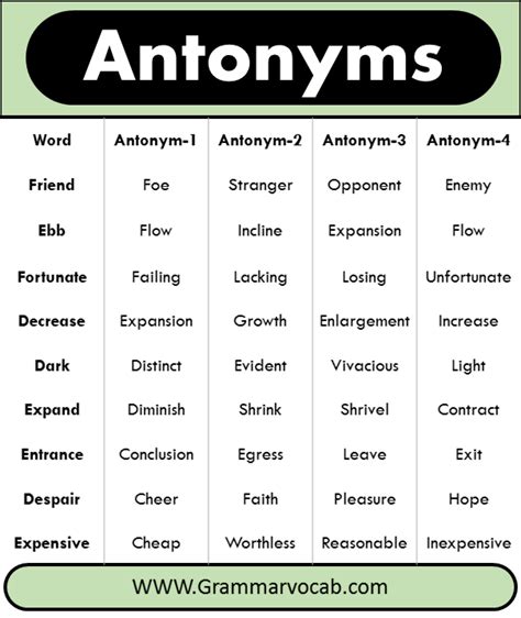 369 Excitement antonyms .